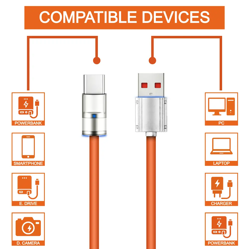 3 in 1 Data Cable and Charger Cable Compatible Devices Image