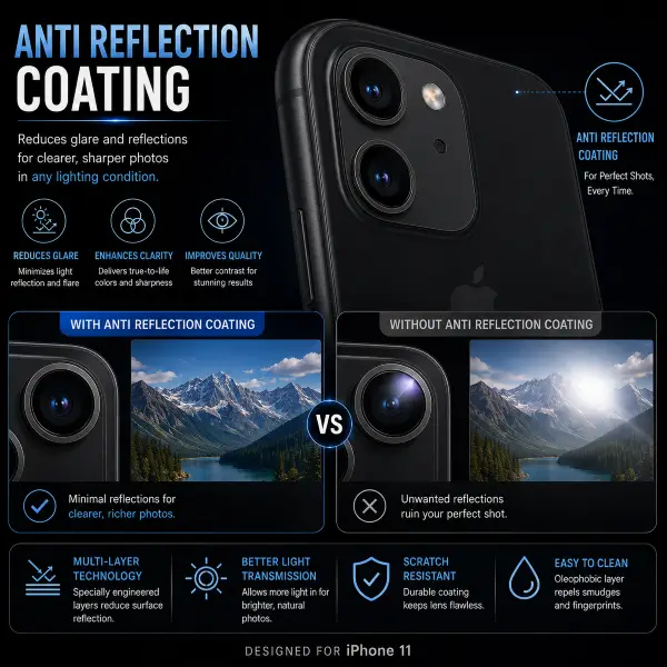 Camera glass protector anti reflection coating