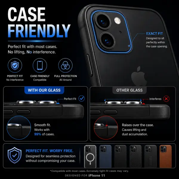 Camera glass protector case friendly